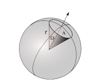 sphere-diagram.png